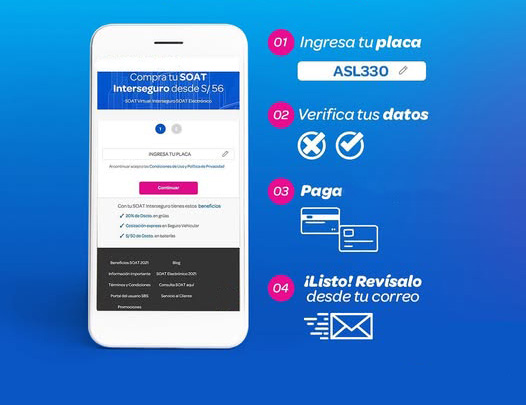 Beneficios de renovar el SOAT